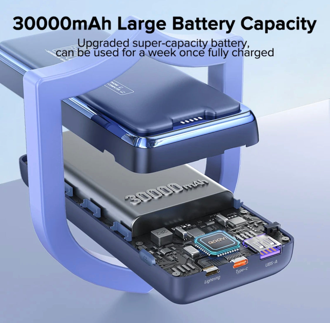 מטען נייד/סוללת גיבוי ניידת 30,000 mha של חברת qoovi טעינה מהירה 65PD 22.5W משקלה חצי קילו