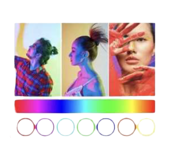 מובייל סנטר ציוד לסלולר | מיני רינג קליפ RGB
