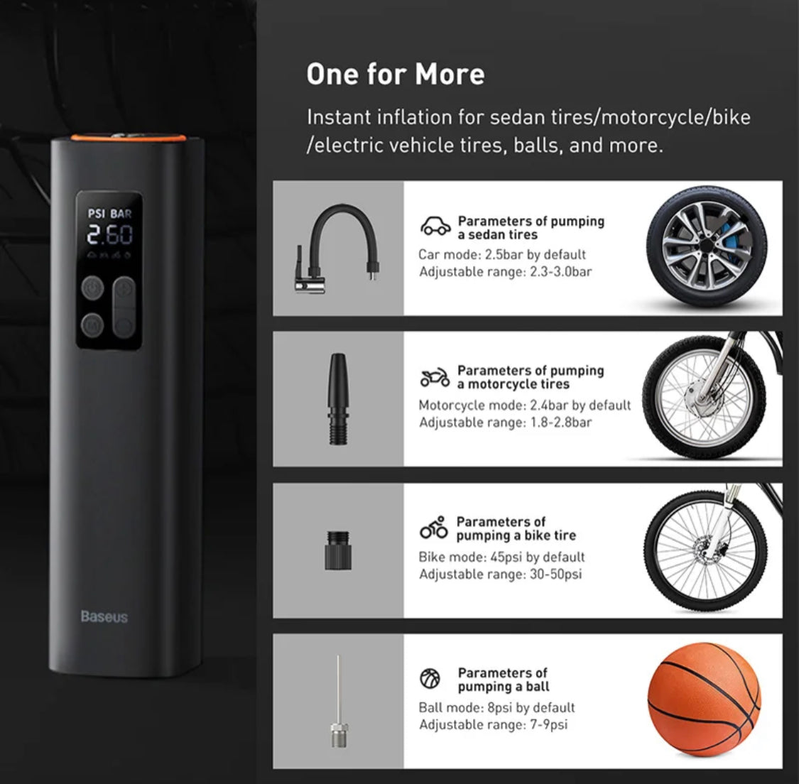 מדחס אוויר (קומפרסור ) נייד 12 וולט מתחבר למצת הרכב  עם כבל ארוך של 3 מטר עד 150psi של חברת baseus