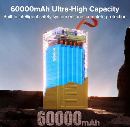 תחנת כוח ניידת, סוללת גיבוי עוצמתית ואיכותית בקיבולת של 60,000 Mha עם טעינה מהירה של 22.5W של חברת Qoovi  עם משלוח חינם עד בית הלקוח