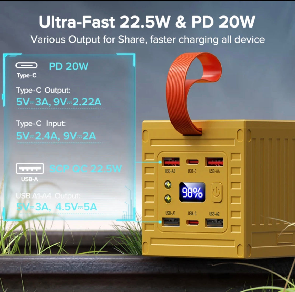 תחנת כוח ניידת, סוללת גיבוי עוצמתית ואיכותית בקיבולת של 60,000 Mha עם טעינה מהירה של 22.5W של חברת Qoovi  עם משלוח חינם עד בית הלקוח