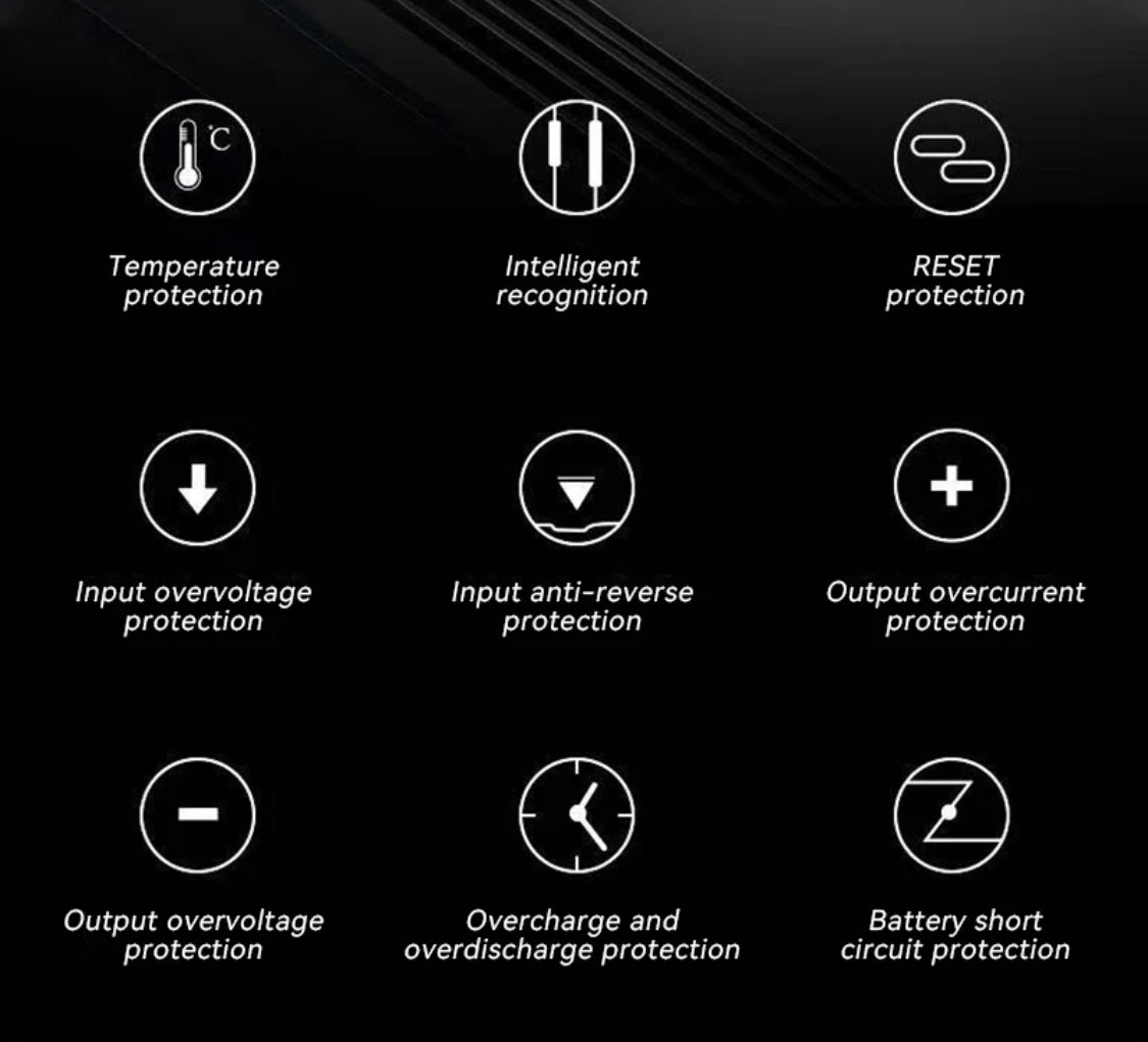 סוללת גיבוי 40,000 mha דגם Gb3611