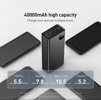 סוללת גיבוי עוצמתית ואיכותית בקיבולת של 40,000 Mha עם טעינה מהירה של 22.5W של חברת baseus   עם משלוח חינם עד בית הלקוח
