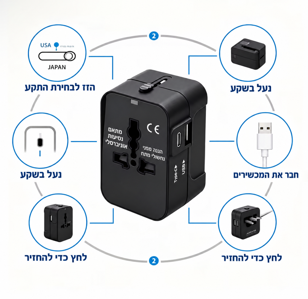 מתאם חשמל בינלאומי לנסיעות עם שני חיבורי USB, מטען עולמי לשקעי EU, UK, US, AU, מתאם קיר הכל באחד