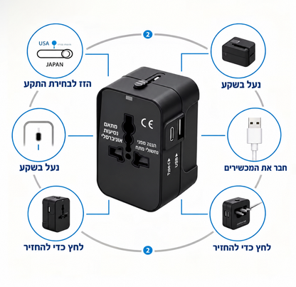 מתאם חשמל בינלאומי לנסיעות עם שני חיבורי USB, מטען עולמי לשקעי EU, UK, US, AU, מתאם קיר הכל באחד