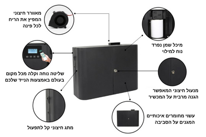 מפיץ ריח על בסיס שמן ואדים בחלל עד 500 מ״ר משלוח חינם לכל הארץ מגיע עם 1 ליטר  מספיק עד 3 חודשים